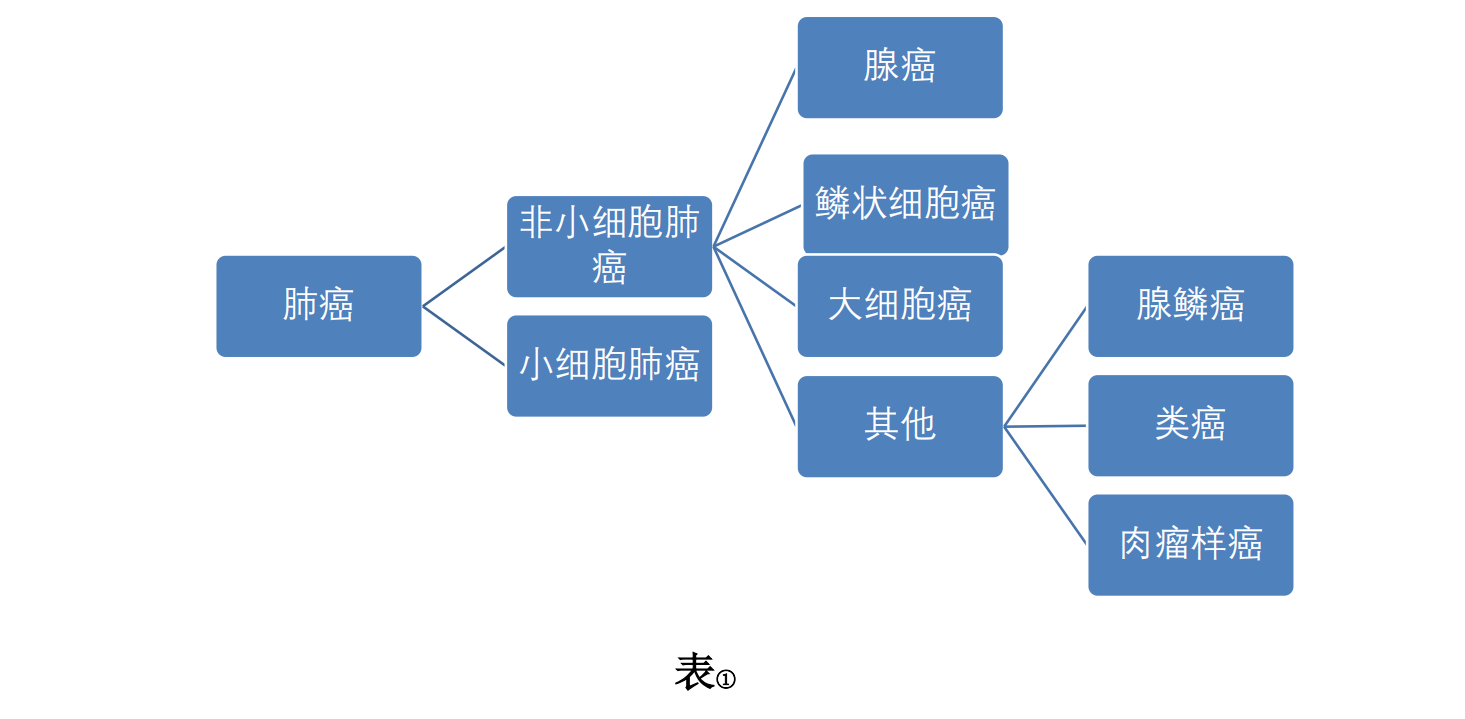 图1.png